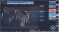 USD-JPY Forex-Tradingsignal für berufstätige Swing Trader